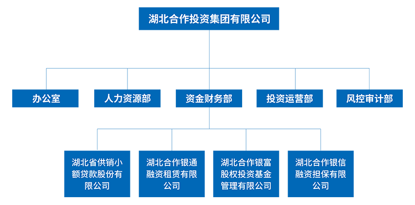 J9游戏·【中国】官方网站